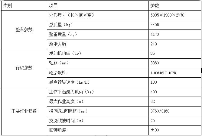 QQ截图20210901160637